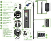 Picture of APC APDU9953 power distribution unit (PDU) 24 AC outlet(s) 0U Black