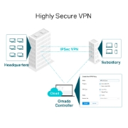 Picture of TP-Link Omada Gigabit VPN Router
