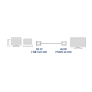 Picture of ACT 1.8 meters VGA connection cable male - male