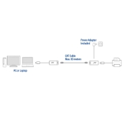 Picture of ACT USB Extender set over UTP, up to 50 meters