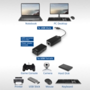 Picture of ACT USB Extender set over UTP, up to 50 meters