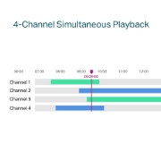 Picture of TP-Link VIGI 4 Channel PoE+ Network Video Recorder