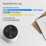 Picture of TP-Link AX3000 + G1500 Whole Home Powerline Mesh WiFi 6 System