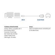 Picture of ACT USB to Serial Converter (Basic version)