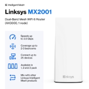 Picture of Linksys Dual-Band Mesh WiFi 6 System, 1-Pack