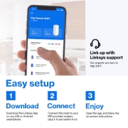 Picture of Linksys Dual-Band Mesh WiFi 6 System, 1-Pack