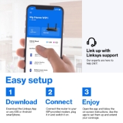 Picture of Linksys Hydra Pro 6E Tri‑Band WiFi 6E Mesh Router AXE6600
