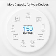 Picture of TP-Link AX3000 + G1500 Whole Home Powerline Mesh WiFi 6 System