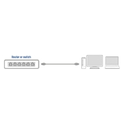Picture of ACT Black 5.0 meter U/UTP, CAT6 patch cable with RJ45 connectors