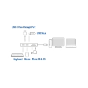 Picture of ACT USB-C hub 3.0 3 port, card reader, PD pass-through