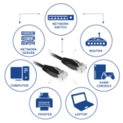 Picture of ACT Black 10.0 meter U/UTP, CAT6 patch cable with RJ45 connectors