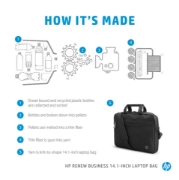 Picture of HP Renew Business 14.1-inch Laptop Bag