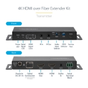 Picture of StarTech.com 4K HDMI over Fiber Extender Kit, 4K 60Hz up to 3300ft/1km (Single Mode) or 1000ft/300m (Multimode) LC Fiber Optic, HDR, HDCP, 3.5mm Audio/RS232/IR Extender, Transmitter and Receiver Kit