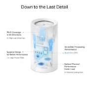 Picture of TP-Link BE19000 Tri-Band Whole Home Mesh WiFi 7 System