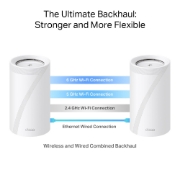 Picture of TP-Link BE19000 Tri-Band Whole Home Mesh WiFi 7 System