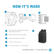 Picture of HP Professional 17.3-inch Backpack