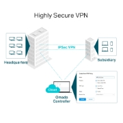 Picture of TP-Link SafeStream Gigabit Multi-WAN VPN Router