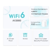Picture of TP-Link AX3000 Whole Home Mesh WiFi 6 System, 2-Pack