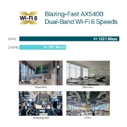 Picture of TP-Link Omada AX5400 Ceiling Mount WiFi 6 Access Point