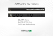 Picture of NETGEAR M4350-24F4V Managed L3 1U Black