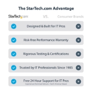Picture of StarTech.com U.3 to PCIe Adapter Card, PCIe 4.0 x4 Adapter For 2.5" U.3 NVMe SSDs, SFF-TA-1001 PCI Express Add-in Card for Desktops/Servers, TAA Compliant - OS Independent