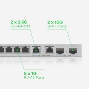 Picture of Zyxel XGS1210-12-ZZ0102F network switch Managed Gigabit Ethernet (10/100/1000) Grey
