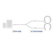 Picture of ACT 0.15 meters High Quality audio splitter cable 3.5 mm jack male - 2x female