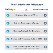 Picture of StarTech.com USB-C 10Gbps to M.2 NVMe or M.2 SATA SSD Enclosure - Tool-free External M.2 PCIe/SATA NGFF SSD Aluminum Case - USB Type-C&A Host Cables - Supports 2230/2242/2260/2280