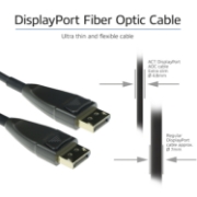 Picture of ACT 20 meters DisplayPort Active Optical Cable DisplayPort male - DisplayPort male
