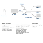 Picture of ACT 4K HDMI Switch 3x1