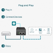 Picture of TP-Link TL-POE170S PoE adapter Gigabit Ethernet