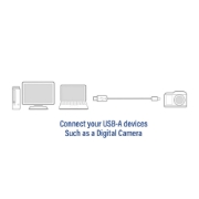 Picture of ACT USB 2.0 connection cable A male - mini B male 1.8 meters