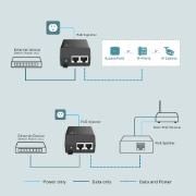 Picture of TP-Link PoE+ Injector