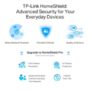 Picture of TP-Link Archer AXE5400 Tri-Band Gigabit Wi-Fi 6E Router