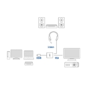 Picture of ACT 0.15 meters, HDMI-A male to VGA female adapter, with audio