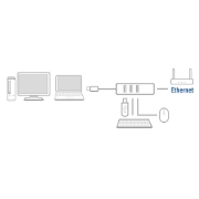 Picture of ACT USB hub 3.0 3 port USB-A, Gigabit ethernet