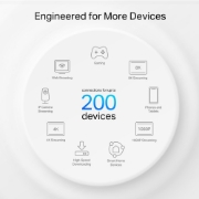 Picture of TP-Link AXE5400 Tri-Band Mesh Wi-Fi 6E System