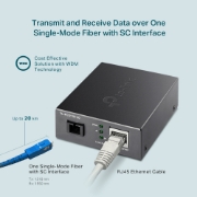 Picture of TP-Link Gigabit WDM Media Converter