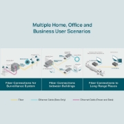 Picture of TP-Link Gigabit WDM Media Converter