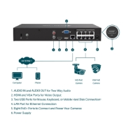 Picture of TP-Link VIGI 8 Channel PoE+ Network Video Recorder