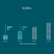 Picture of TP-Link VIGI 8 Channel PoE+ Network Video Recorder