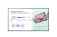 Picture of LG 98UH5J-H Signage Display Digital signage flat panel 2.49 m (98") LCD Wi-Fi 500 cd/m² 4K Ultra HD Black WebOS 24/7
