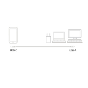 Picture of ACT USB 3.2 Gen1 charging/data cable A male - C male 1 meter, nylon