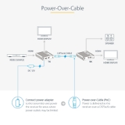 Picture of StarTech.com 4K70IC-EXTEND-HDMI AV extender AV transmitter & receiver Black