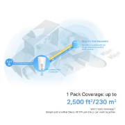Picture of TP-Link 5G AX3000 Whole Home Mesh WiFi 6 Gateway