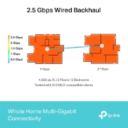 Picture of TP-Link BE9300 Whole Home Mesh WiFi 7 System
