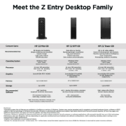 Picture of HP Z2 G9 Intel® Core™ i7 i7-13700K 32 GB DDR5-SDRAM 1 TB SSD NVIDIA RTX A2000 Windows 11 Pro Mini PC Workstation Black