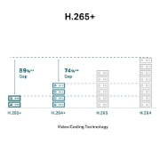 Picture of TP-Link VIGI 5MP Full-Color Turret Network Camera