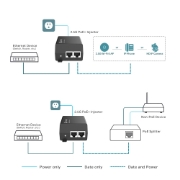 Picture of TP-Link Omada 2.5G PoE+ Injector