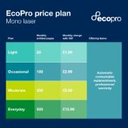 Picture of Brother DCP-L2627DWE EcoPro Ready 3-in-1 Mono Laser Printer